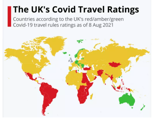 市场咨讯之英国